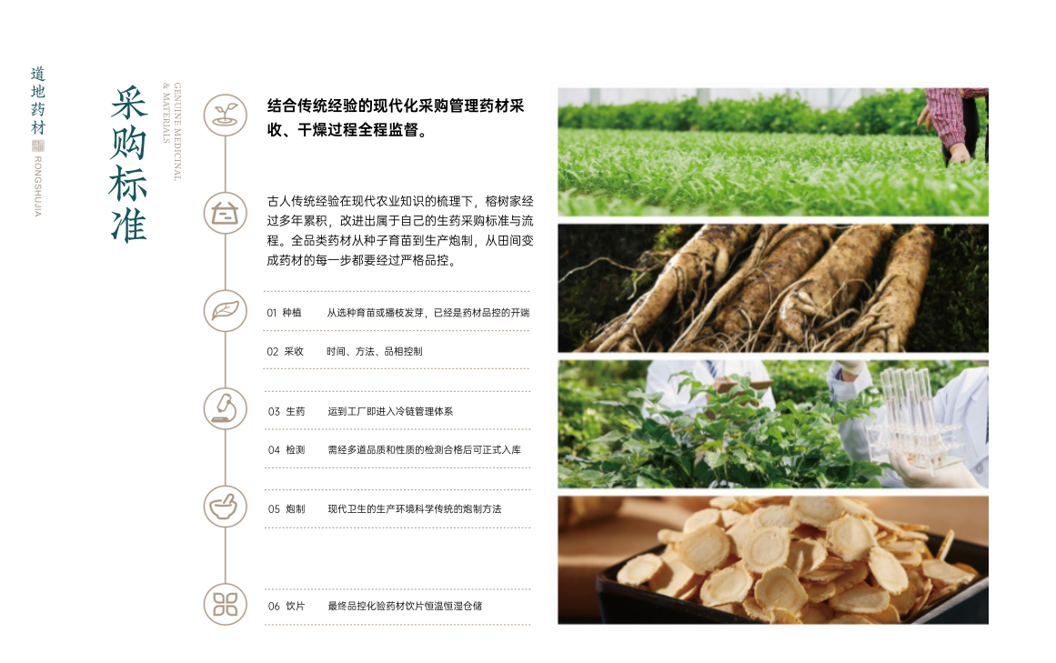 常繁医药展示3